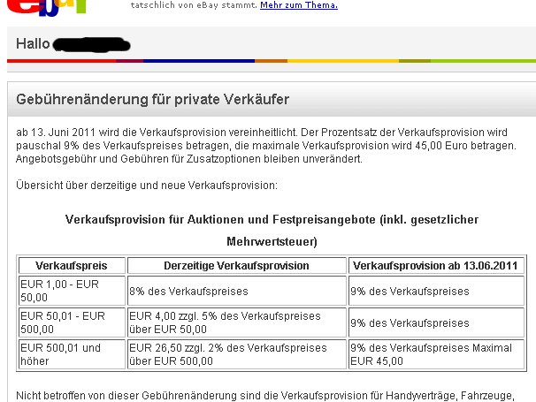 Ebay trägt sich selbst ins Grab,FINGER Weg. 403829