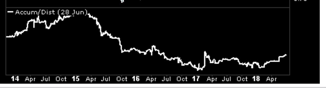 Commerce Resources Seltene Erden Niob Tantal 1062266