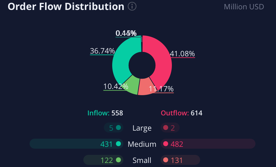 AMC Entertainment Holdings 2.0 - Todamoon?!? 1263347