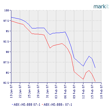 Vier Varianten einer möglichen Korrektur 84422