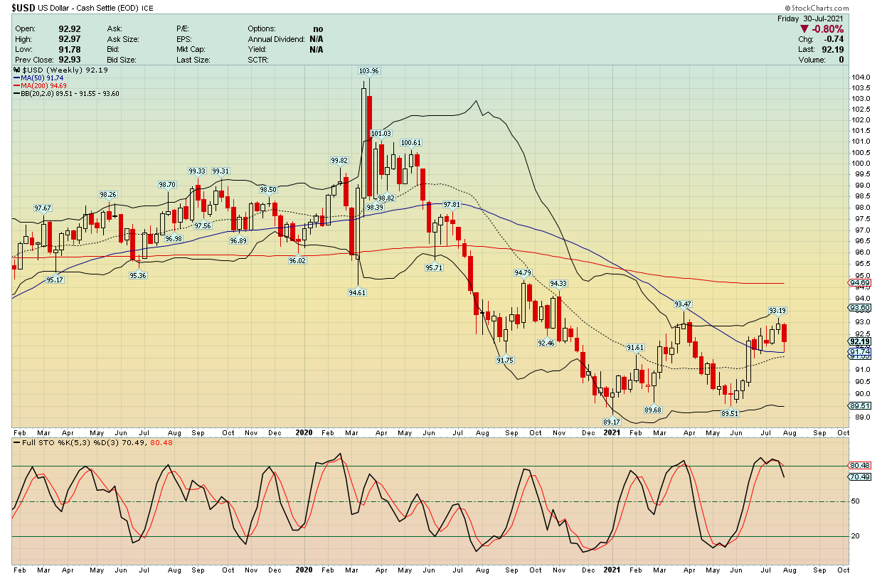 Die besten Gold-/Silberminen auf der Welt 1266694