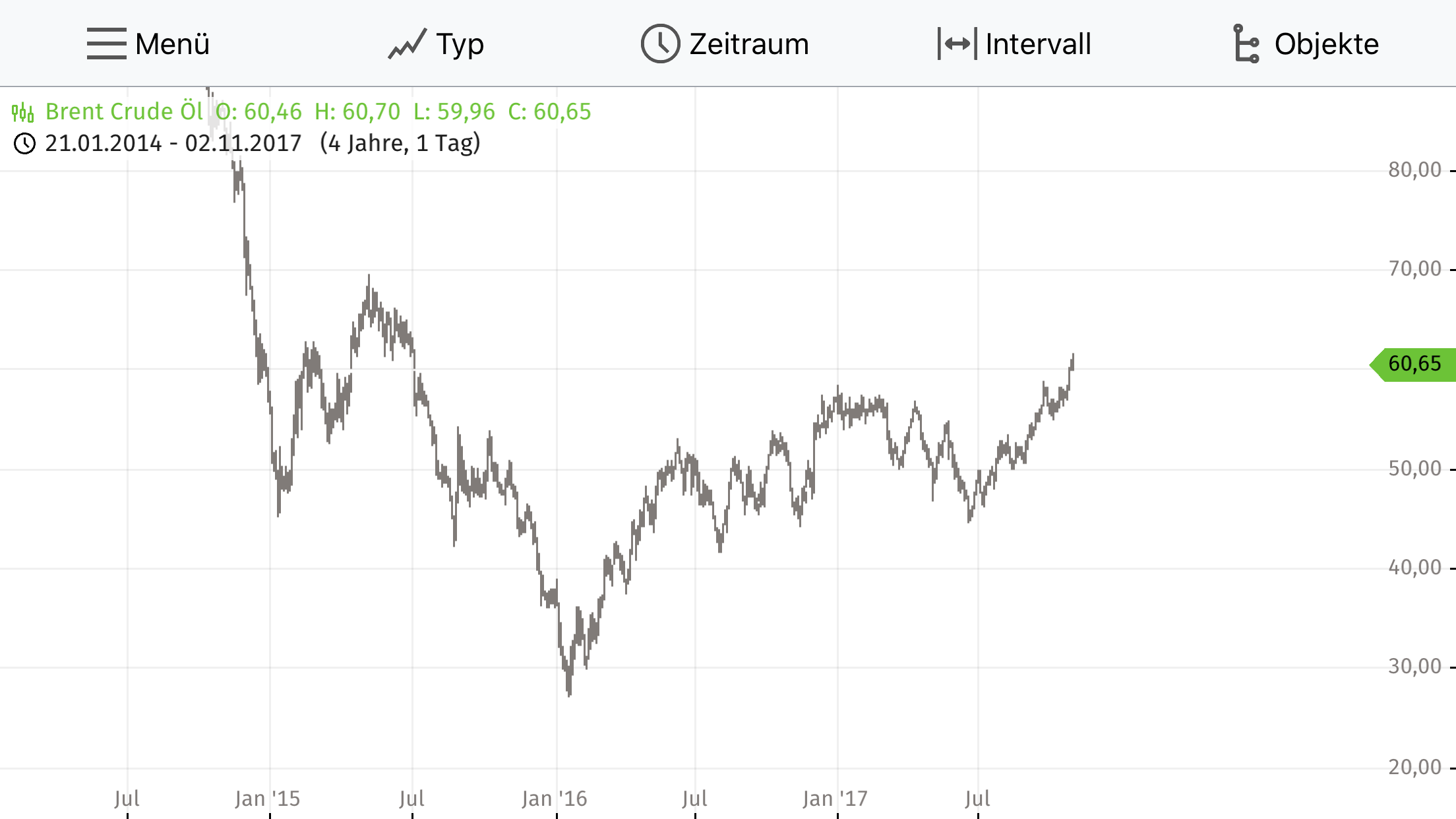 Barrick Gold 2.0 1021526