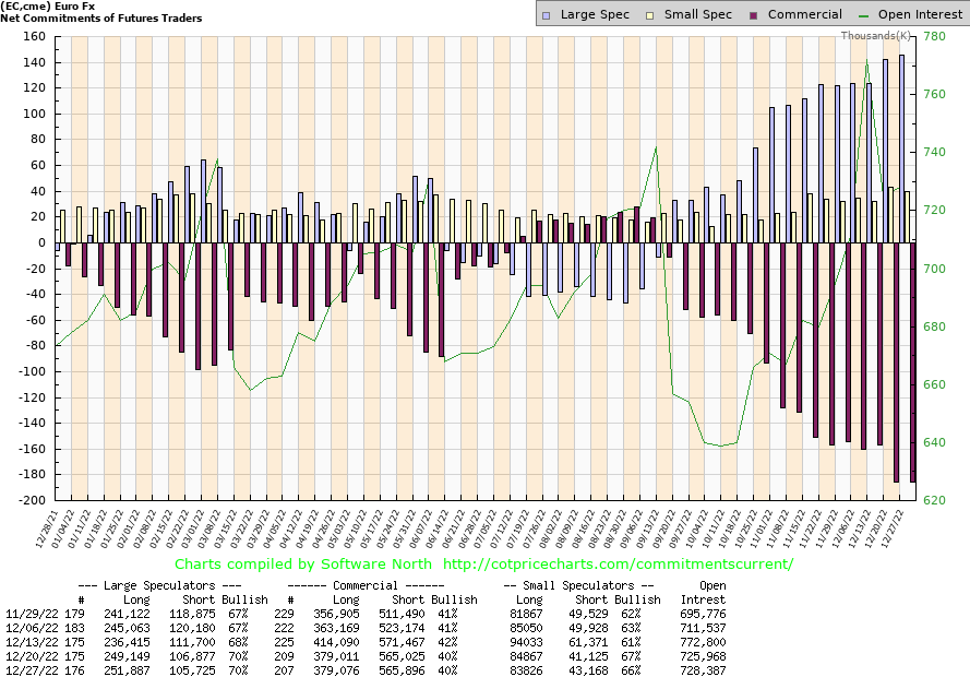 Der Dollar-long Thread 1349358