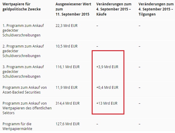 2015 QV DAX-DJ-GOLD-EURUSD-JPY 859133