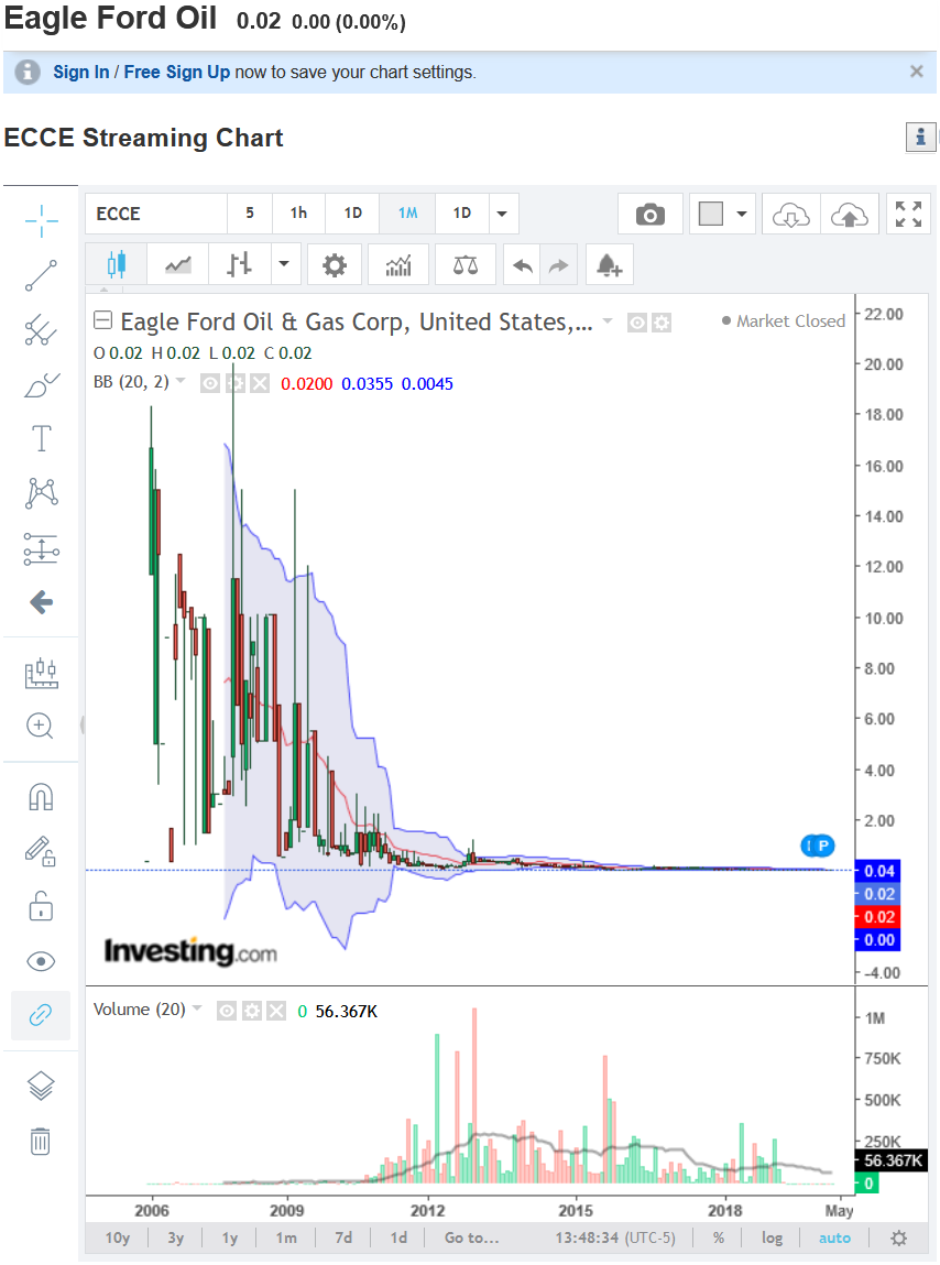 Der USA Bären-Thread 1164853