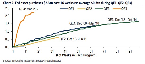 Börse ein Haifischbecken: Trade was du siehst 1188975