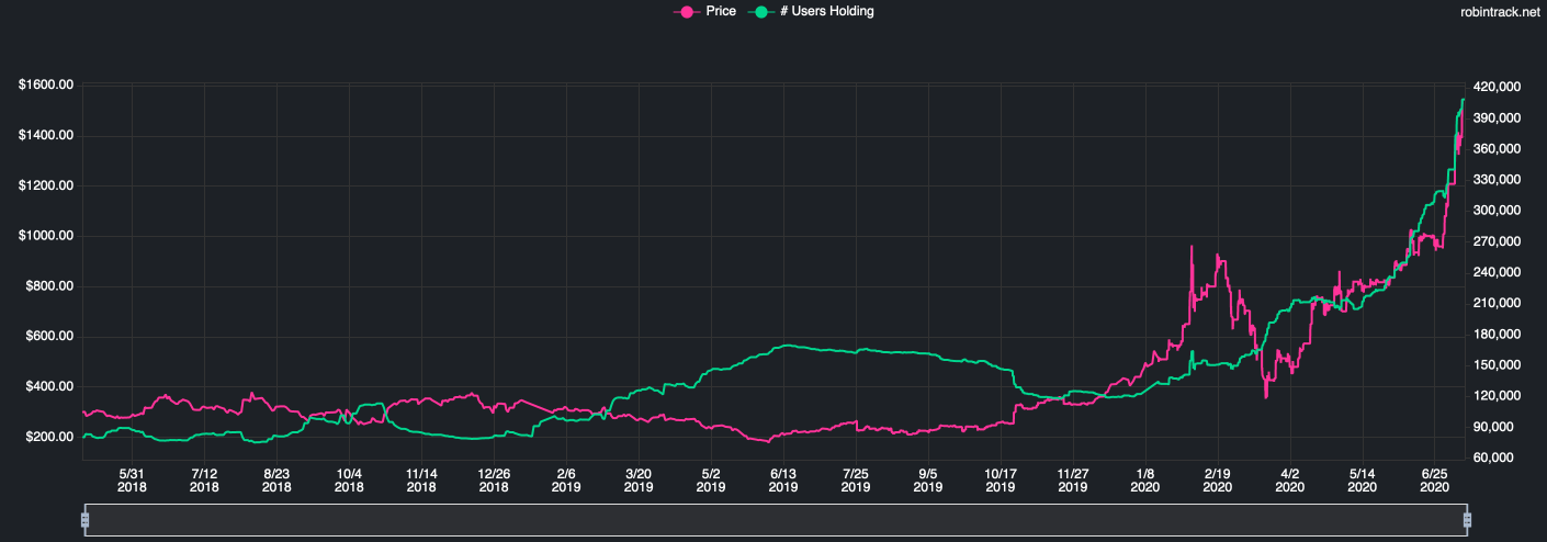 Der USA Bären-Thread 1190205