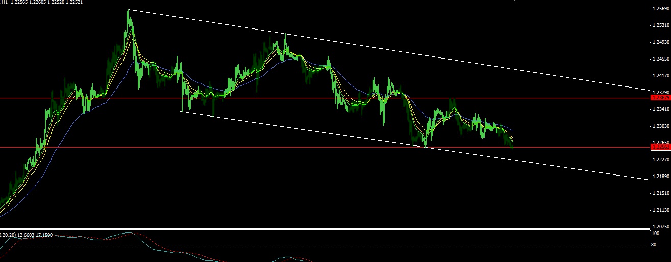 Quo Vadis Dax 2013 - Up, dank Liquidität 577259