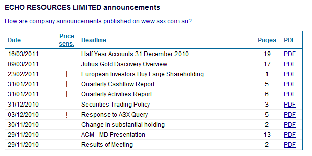 Ein interessanter Wert 392655
