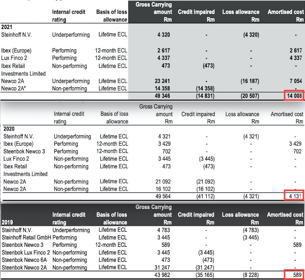 Steinhoff Informationsforum 1290014