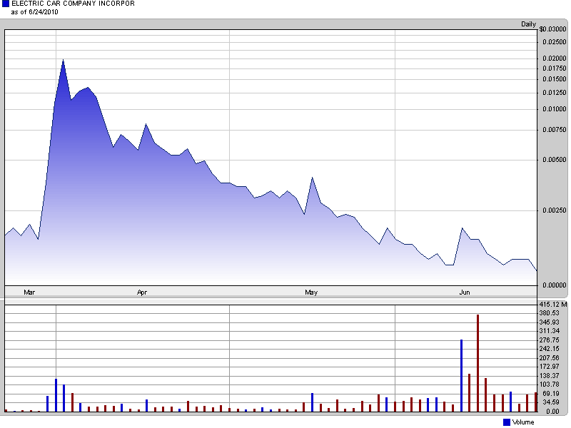 hier könnte man kurz zocken! 328652
