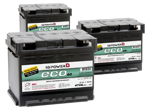 Zukunft gesichert! 280072