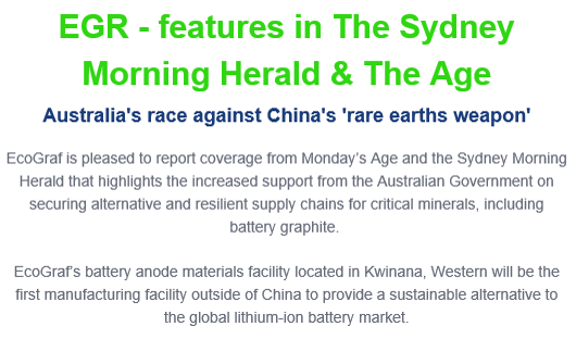 Kibaran Resources heißt nun EcoGraf LTD 1201410