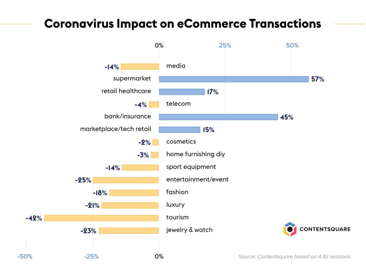 Wirecard 2014 - 2025 1168036