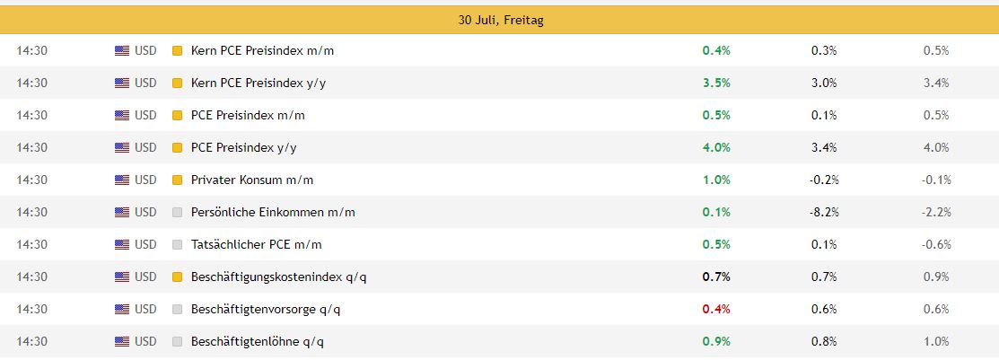 Die besten Gold-/Silberminen auf der Welt 1266435