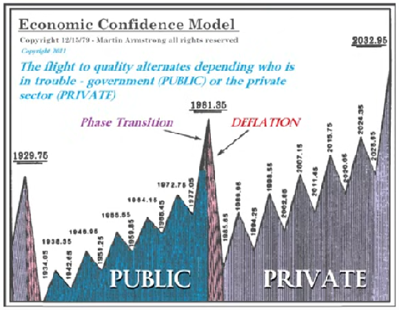 Wenn das Gold redet, dann schweigt die Welt! 1464553