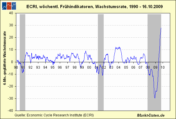 Der USA Bären-Thread 271346