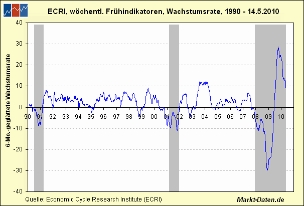 Der USA Bären-Thread 323121