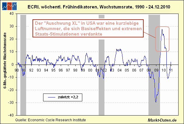 Der USA Bären-Thread 370882