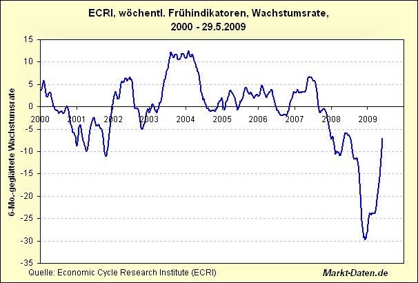 Der USA Bären-Thread 239572