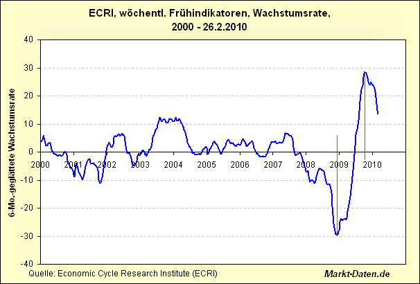 Der USA Bären-Thread 306338