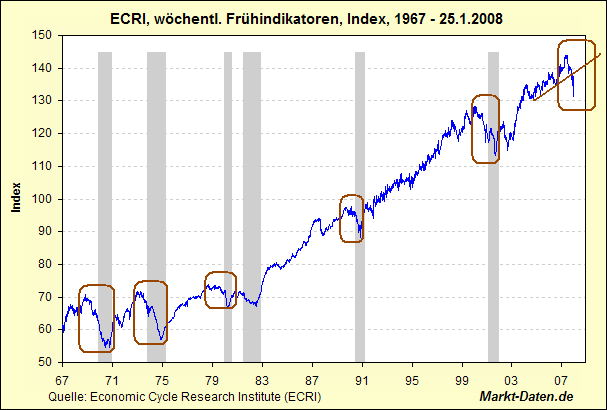 Der USA Bären-Thread 147276