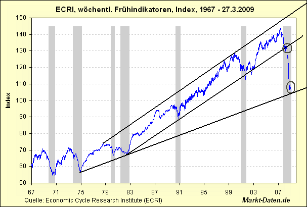 Der USA Bären-Thread 226385
