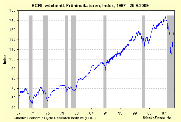 Der USA Bären-Thread 271390