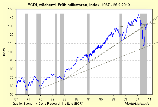 Der USA Bären-Thread 306290
