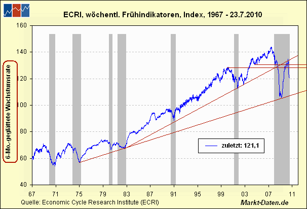 Der USA Bären-Thread 335465