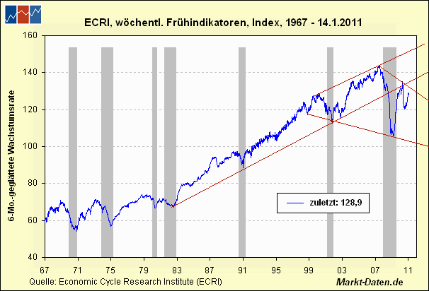 Der USA Bären-Thread 377451