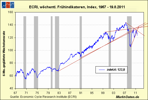 Der USA Bären-Thread 436347