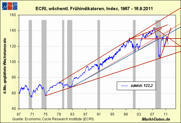 Der USA Bären-Thread 442517