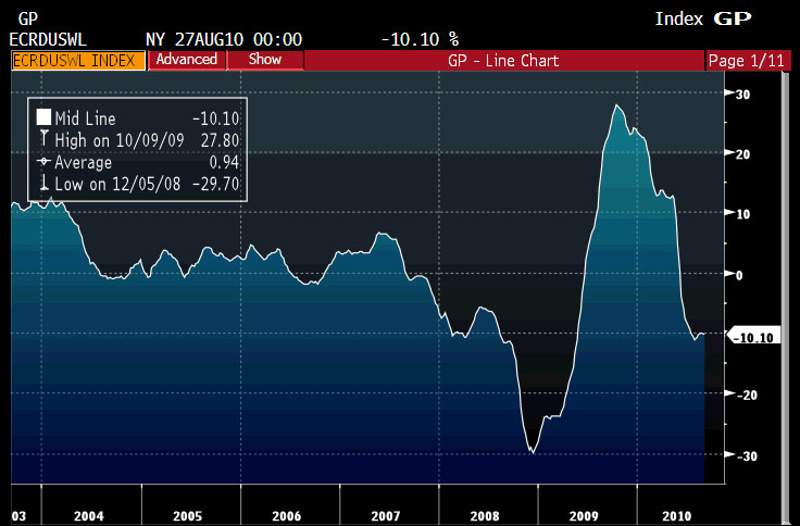 Der USA Bären-Thread 342744