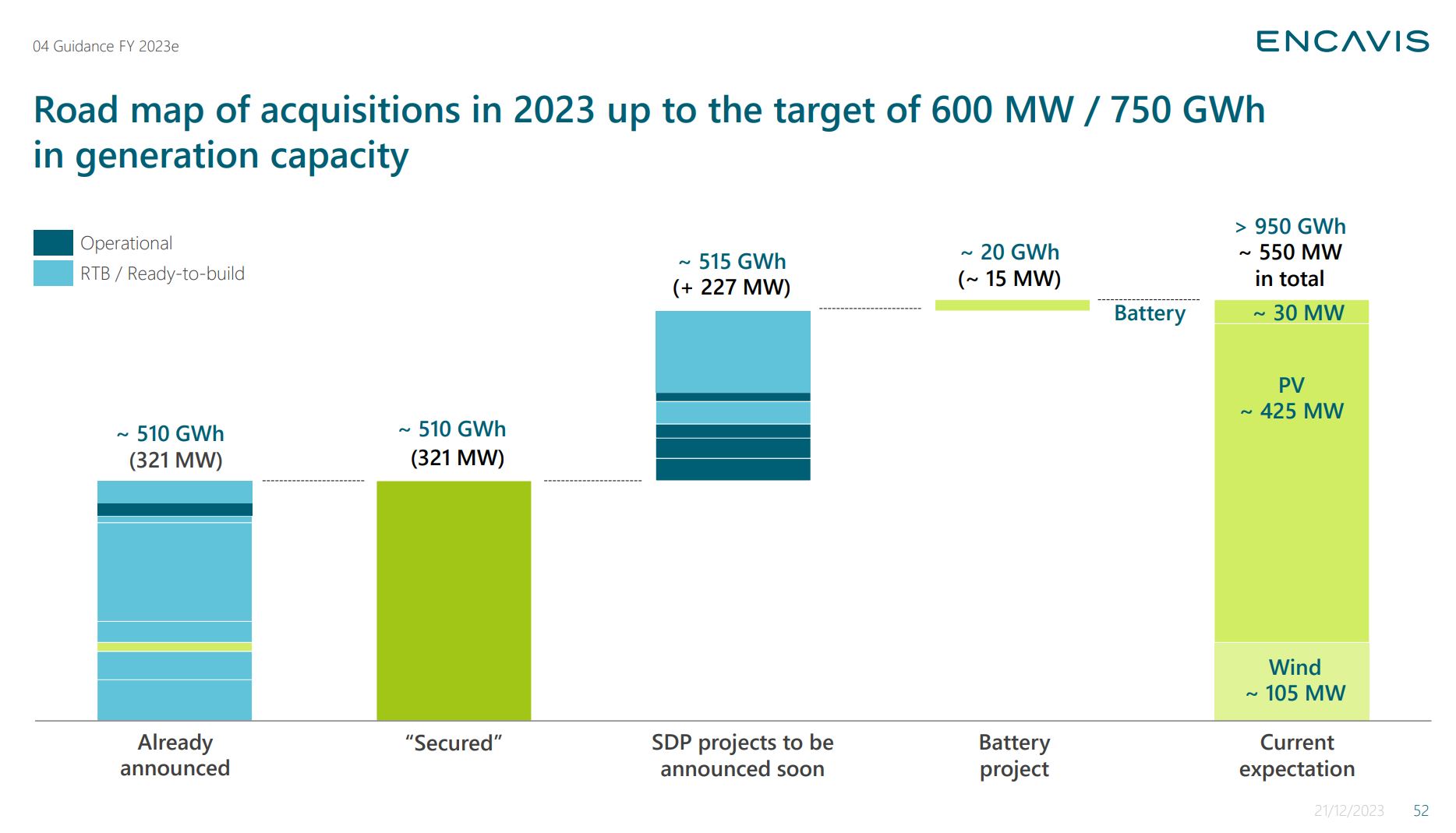 Capital Stage - ein Kriseninvest (WKN: 609500)? 1403552