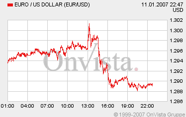 Börsen-Fragen Thread ! 76475