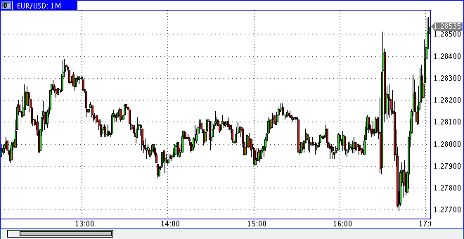Die Bullen scharren gar nicht mit den Hufen, 215078