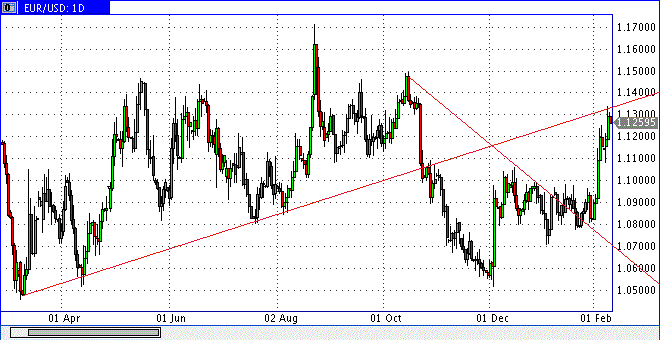 QuoVadisDax - das Original - Nachfolgethread 892843