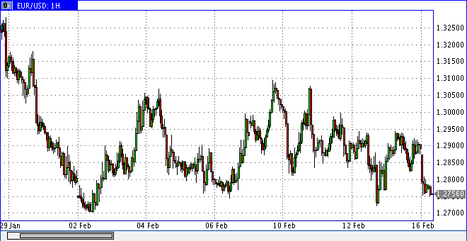 Die Bullen scharren gar nicht mit den Hufen, 216635