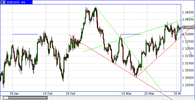 QV ultimate 2012 496900