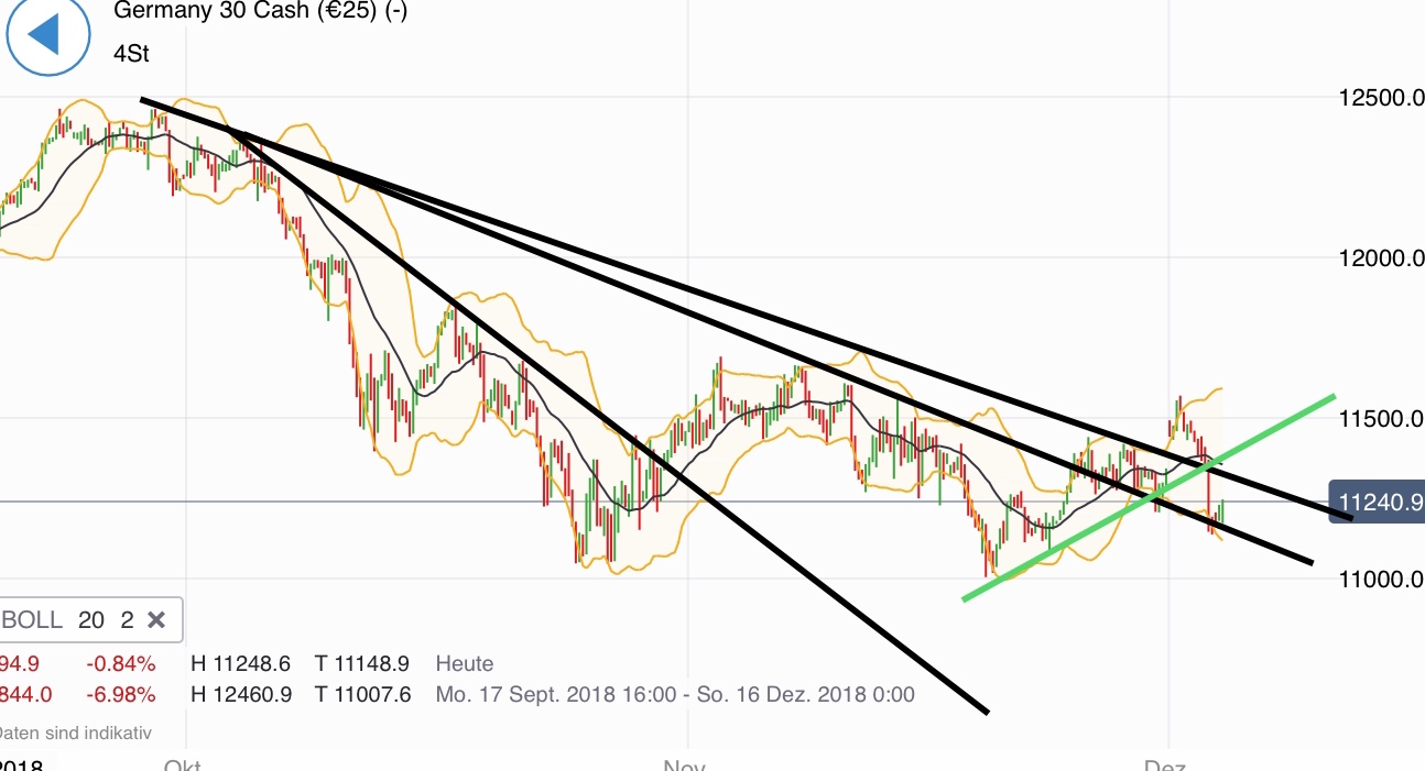 Krofitime Trading 1086289