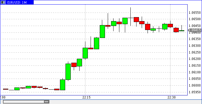 2017 QV-GDAXi-DJ-GOLD-EURUSD-JPY 983523