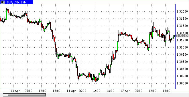 QV ultimate 2012 501744