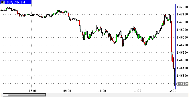 Die Bullen scharren gar nicht mit den Hufen, 182314