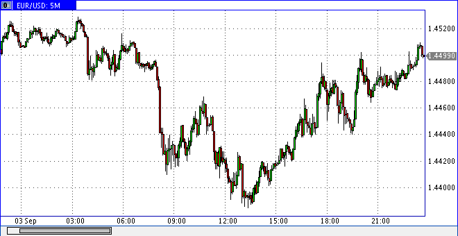 Die Bullen scharren gar nicht mit den Hufen, 184163