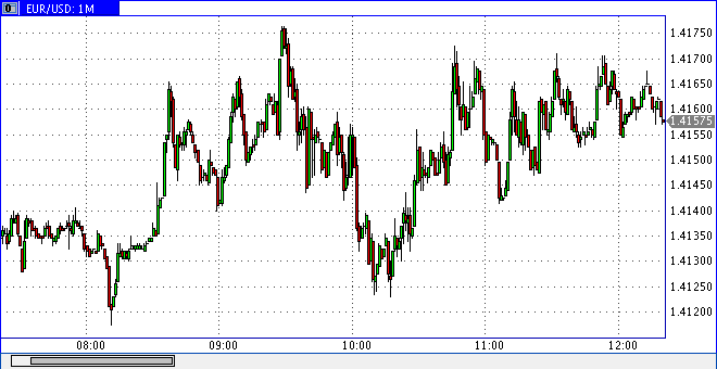 Die Bullen scharren gar nicht mit den Hufen, 185319