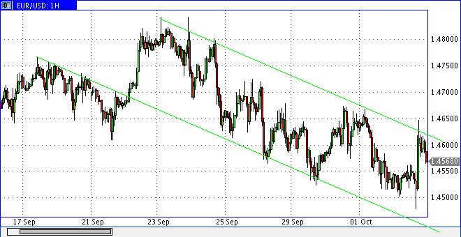 Die Bullen scharren gar nicht mit den Hufen, 264261