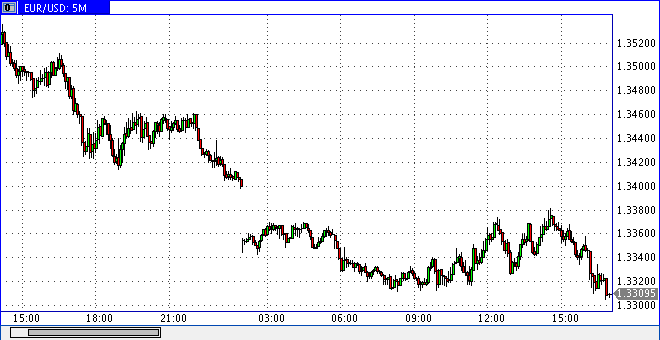Die Bullen scharren gar nicht mit den Hufen, 444731