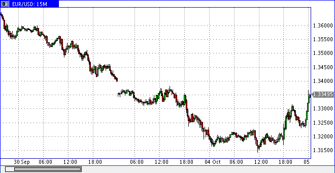 Die Bullen scharren gar nicht mit den Hufen, 445120