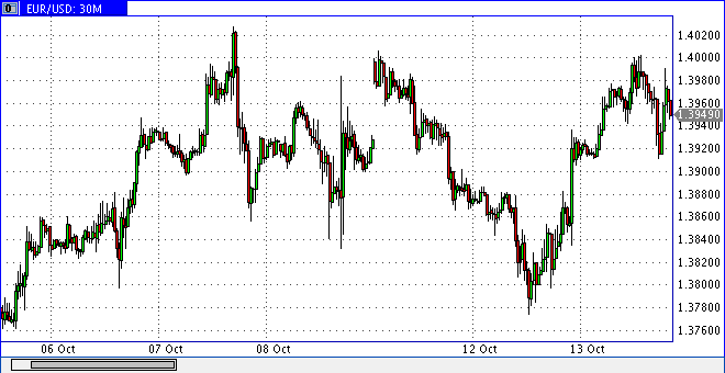 Die Bullen scharren gar nicht mit den Hufen, 351055